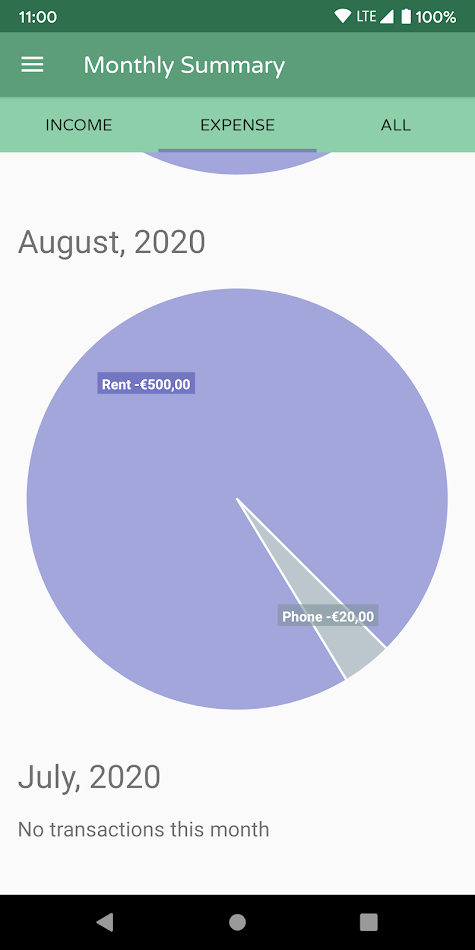 Monthly summary screen